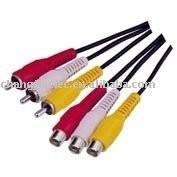 Buy cheap RCA CABLE from wholesalers