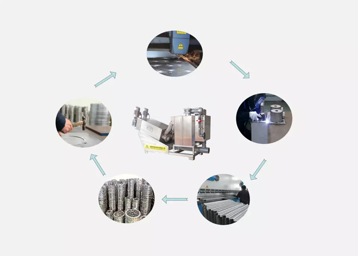 Replacing Decanter Stacked Sludge Dewatering Screw Press For Waste Water