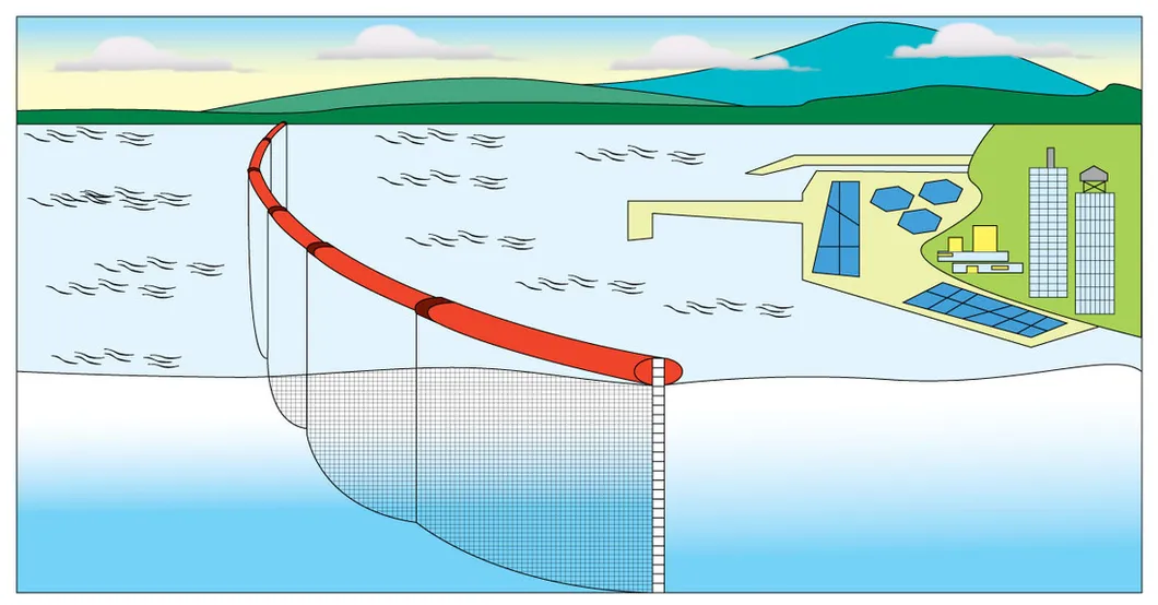 Permeable Aquatic Silt Curtain for Aquatic Environments Eco Friendly Oil Spilling Boom PVC Floating Silt Curtain