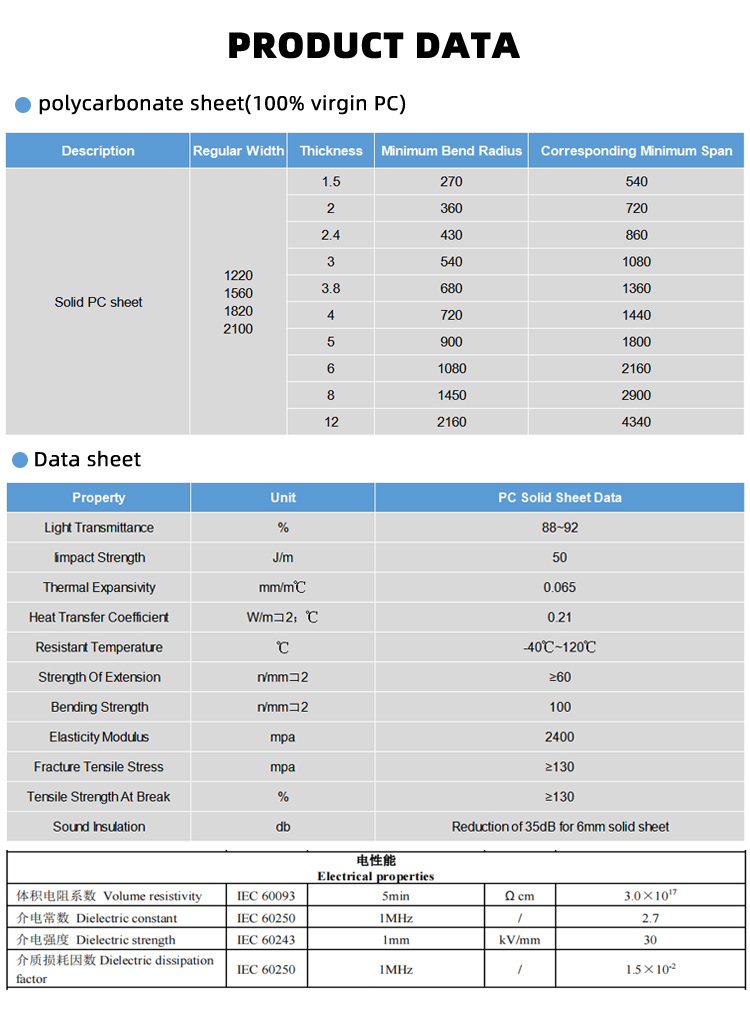 Foldable Triple Wall Polycarbonate Sheet 8mm Polycarbonate Greenhouse Panels