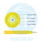 LSZH / PVC FTTH Indoor Cable 1000m 2000m GJFJBV Fiber Optic Cable