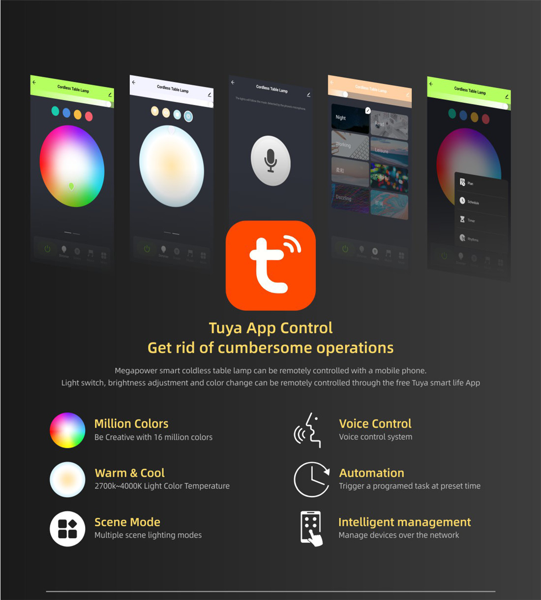 Smart Panel light