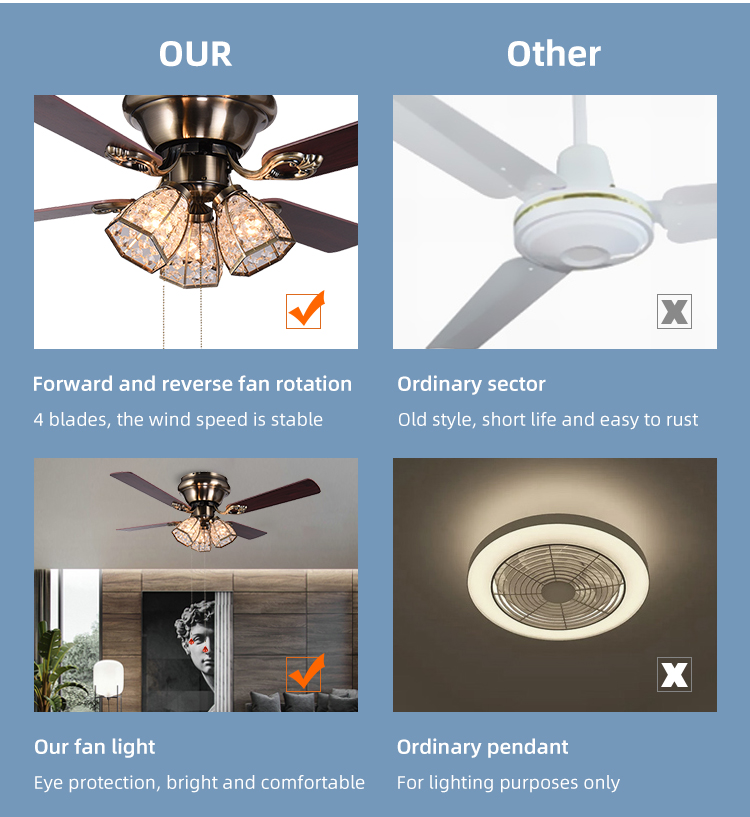 120V 42 Antique Brass Ceiling Fan Light Vintage Oscillating Table Fan