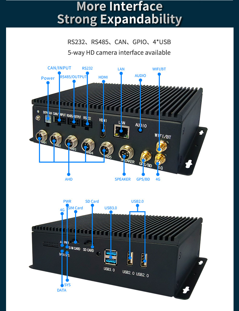 Neardi Rugged Embedded PC Industrial Computer LPA3399Pro RK3399Pro
