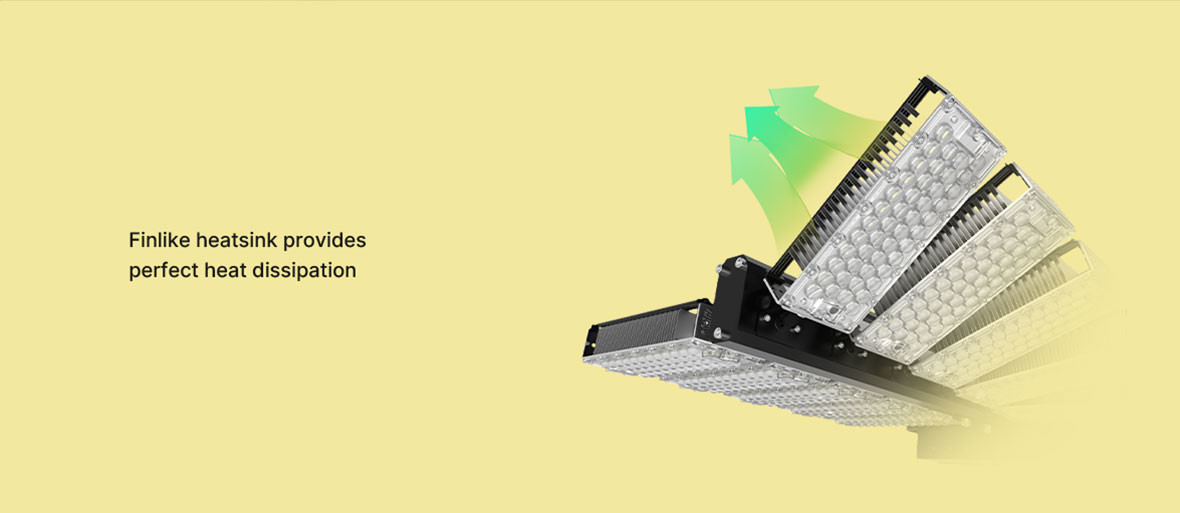 Wind Load Can Stand 17class Wind Load 56.1-61.2 M/s LED Sports Lights with Voltage AC90-305V