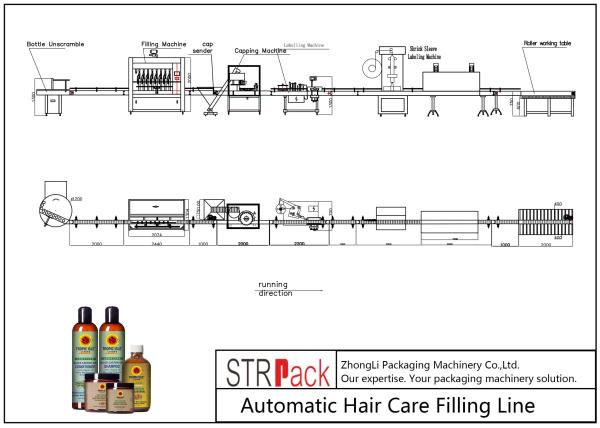 Buy cheap Shower Gel Bottle Filling Line Shampoo Filling Line Stable Voltage 12 Months Guaranty from wholesalers