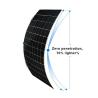 Buy cheap 166mmx166mm Cell Size Sunman EARC 430W 520W Flexible Solar Panels for Country Markets from wholesalers