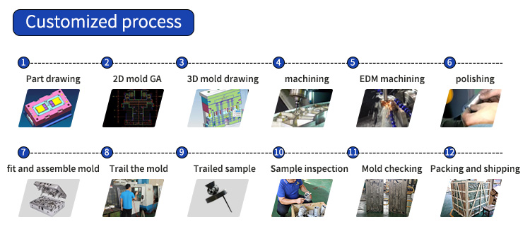 Die Casting Aluminium Mould with Customized Colors and Advantage of Rich Experience