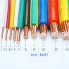 Buy cheap 100m Photovoltaic Copper Ground Earth Cable 300/500V 450/750V from wholesalers