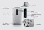 Household UV Air Purifier With Plasma Photocatalyst HEPA And Active Carbon