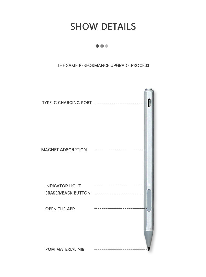 Active Capacitive Apple Pencil 2 - For IPad Pro 11 1st/2nd Gen And IPad Pro 12 3rd/4th Gen