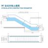 Buy cheap Heavy Duty Weatherproof Outdoor Escalator Inclination 30 / 35 Degree from wholesalers