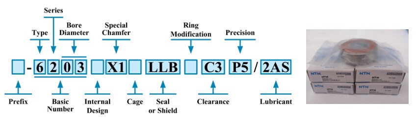 Janpan Brand NTN Printing Machine Bearing Single Row Deep Groove Ball Bearing CS203LLU with size 17*40*12mm