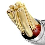 NO Breakdown Engineering Cable Super Speed USB 3.0 AWG24# / 28#