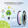 Buy cheap PLA+ Filament 1kg Diameter 1.75mm Matte Macaroon Rainbow 3d Printing Filament from wholesalers