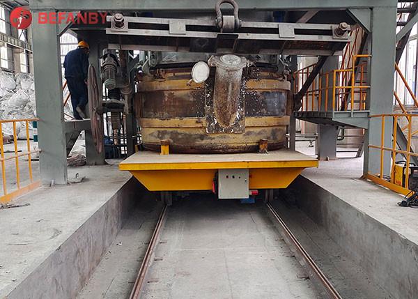 Buy cheap Aluminium Rail Transfer Cart 1 - 300T Load Capacity Industrial Railway Bogie from wholesalers