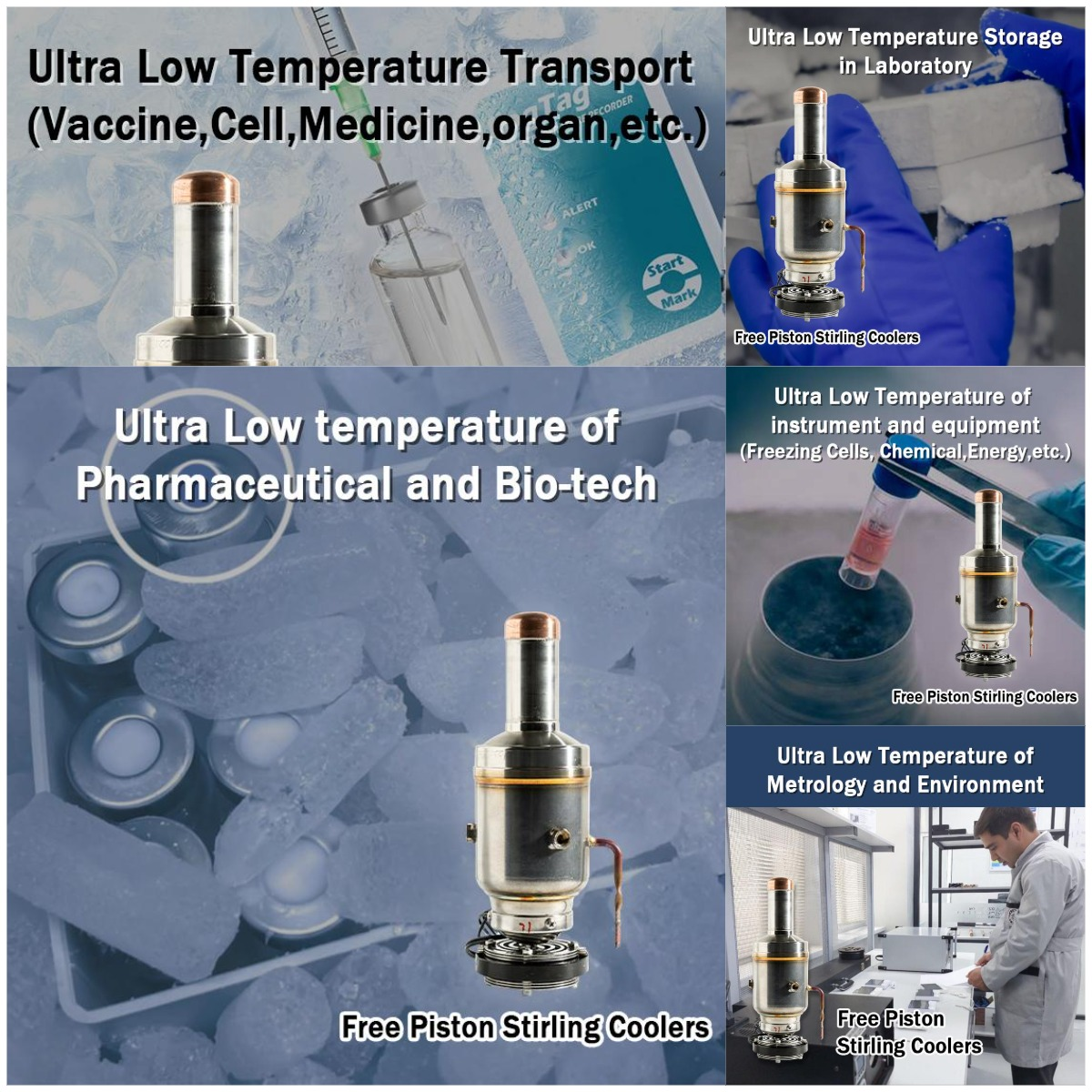 Medical Vaccine Freezer with Stirling Cooling Technology and 15--25 Temperature Range