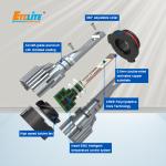 Etclite i6C HB3 Headlight Factory Auto 12V 9005 Car LED Headlight Bulbs