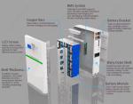 Deep Cycle 48v 100ah 200ah 5kwh 7kwh 10kwh Energy Storage Battery Pack LiFePO4