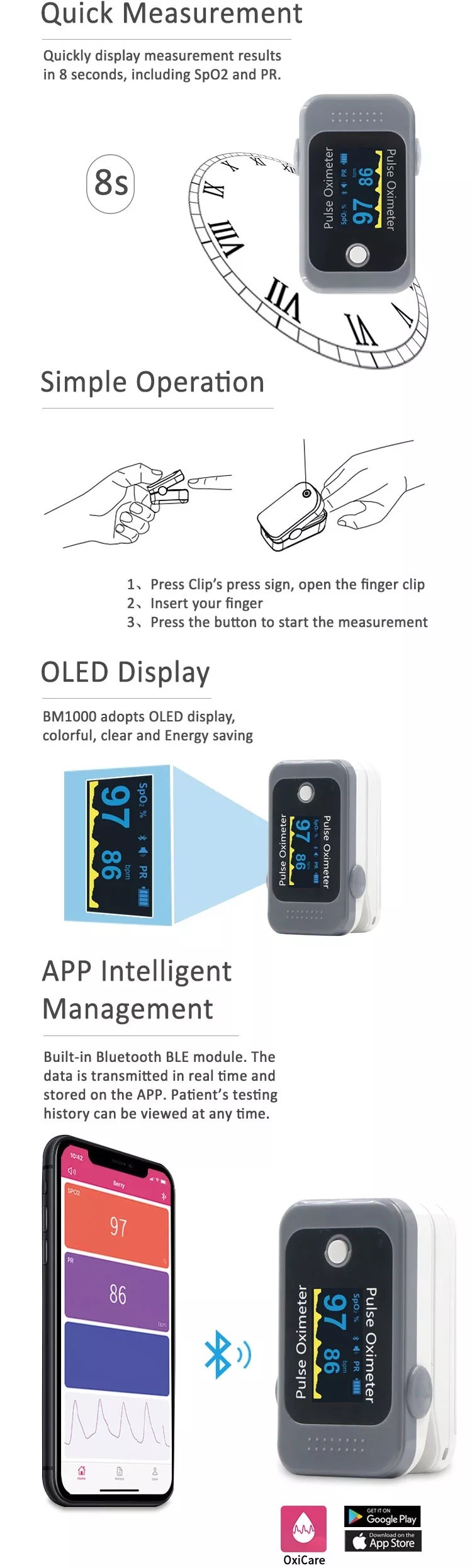 OEM Digital Fingertip Oximeter Medical Oximeter Blood Oxygen Finger Spo2 Monitor