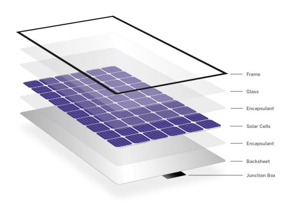 Buy cheap Ultra Thin Lightweight Solar Photovoltaic Glass 1.1mm from wholesalers