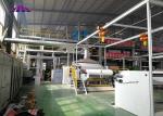 Triple Beams Spunbond Nonwoven Fabric Machine