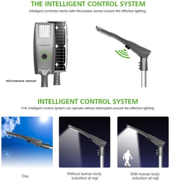 Buy cheap Intellegence Solar Energy All In One LED Street Light 10w 20w 30w 40w 50w For Landscape from wholesalers