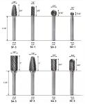 Best 1/4" Tungsten Carbide Die Grinder Bits Set (8pcs) For Polishing Steel Wood