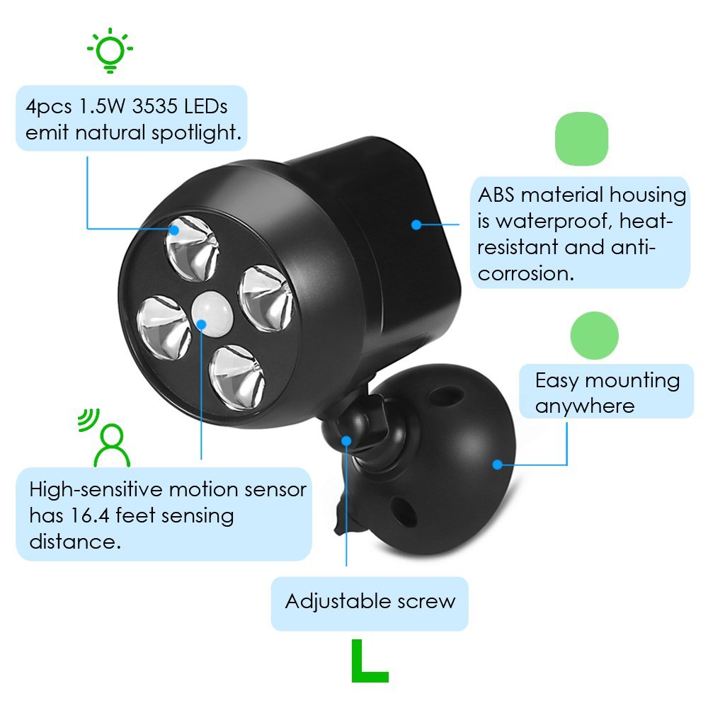 Battery Powered Security Light,Super Bright Night Light,Security Outdoor yard motion sensor light