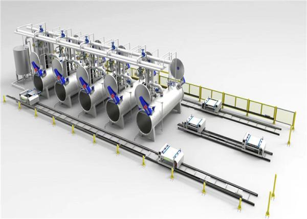 Buy cheap Food Sterilization Equipment For Flexible Packaging Full Automatic Rotary System from wholesalers