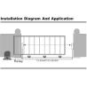 Buy cheap Outdoor Battery Single Beam Infrared Sensor Photocell For Sliding Swing Gates from wholesalers