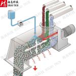 100L 30000L Dry Powder Mixing Machine Fly Ash Continuous Metal Powder Mixer