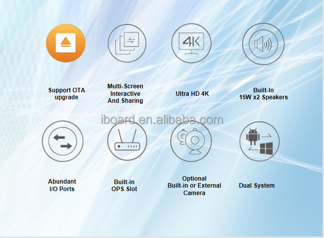 Aluminum Alloy Interactive Touch Screen Monitor Low Radiation 4k 3840*2160 Drawing Board
