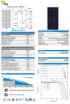 Solar Panel Photovoltaic Module Polycrystalline 72 Cell 36V Poly 345W 350W,355W