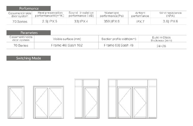 hinges shower glass door,louvers hinged doors,PVC DOOR HINGE,shower glass door hinge