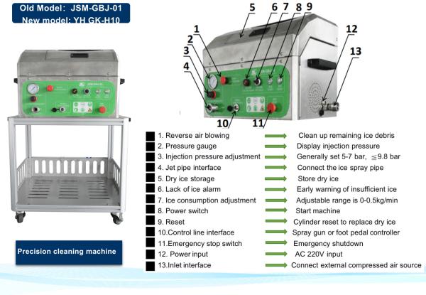 Buy cheap 220V 50HZ Dry Ice Blaster Cleaning Machine For Medical Products Burr Removal from wholesalers