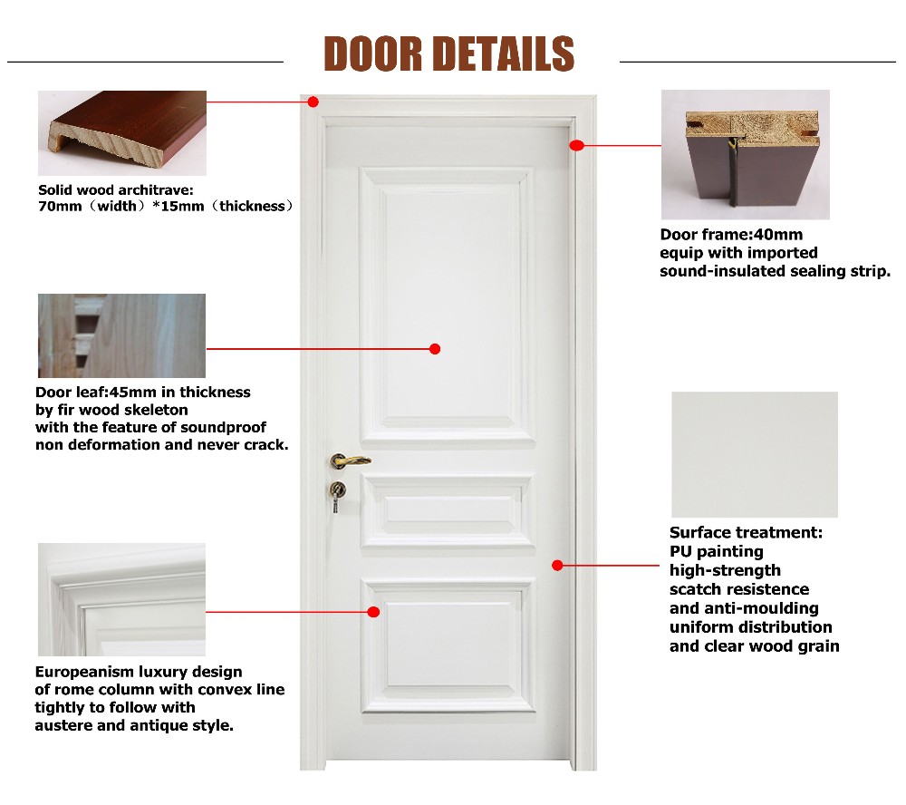 86cm Width White Solid Wood Shaker Interior Doors PU Painting For Church