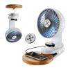 Buy cheap 9 Speeds Clip On Multifunctional Portable Fan Small Battery Rechargeable 20000MAh from wholesalers