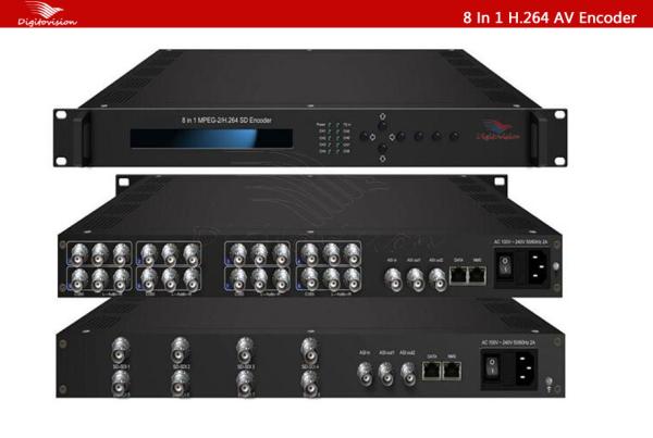 Buy cheap 8 In 1 H.264 AV Encoder from wholesalers