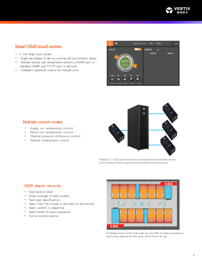 Vertiv Liebert CRV4S High Safety Level Industrial Air Conditioner for Lab Server Room