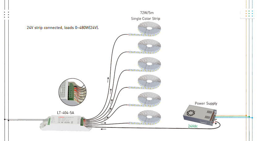 CV DALI Low Voltage Driver,12-24V DC 5A*4CH Constant Voltage Dali Driver