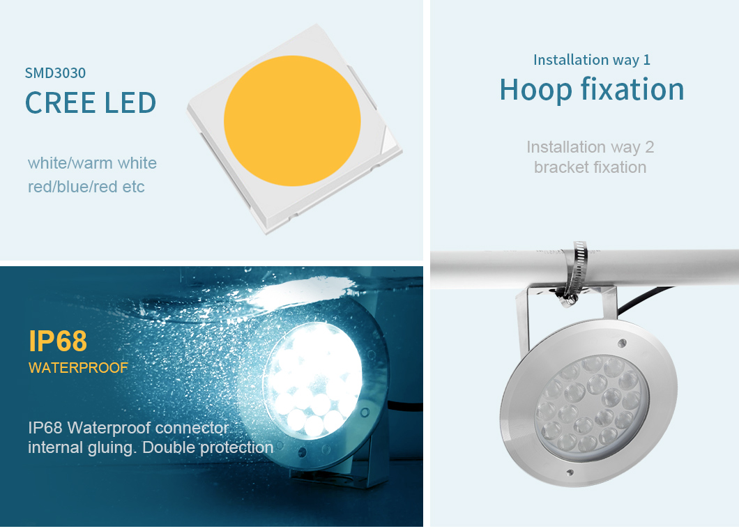SS316L Swimming Pool Light 18W Waterproof 6500K White Color IP68