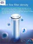 3000L/ H Household Water Purifier RO Water Pre Filter For Home