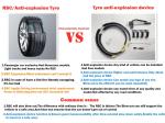 Commercial Passenger Truck Tyre Safety Bands Runflat Systems For 14 15 16 17 18