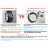Buy cheap Flat Tyre Protection Run Flat Safety Bands For Ford Mustang 235/55R17 215/65R17 from wholesalers