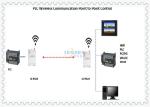 Buy cheap UHF DIP Modbus RTU PLC Wireless Control Module from wholesalers