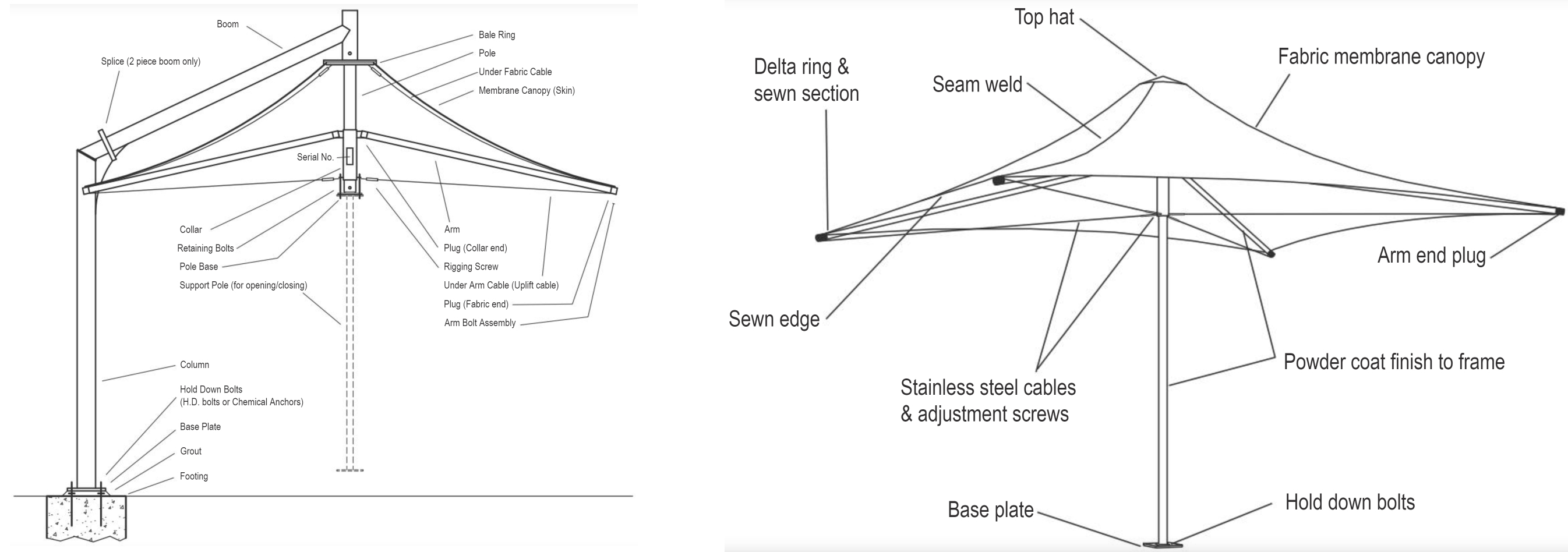 Customized Glass Fabric Trussed Steel Frame Membrane Tensioned Structures Aircraft Hangar Canopy