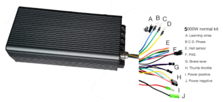 Easy to install! Green power and waterproof electric bike kit and electric motor for bike and electric bicycle controller