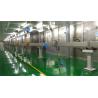 Buy cheap High-Performance Automated Assembly Line For BOPET Film Production 3500mm To 8700mm Width 500m/min Speed 35000T/Y Output from wholesalers