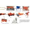 Buy cheap 220V 50t/H Sludge Organic Fertilizer Production Line from wholesalers
